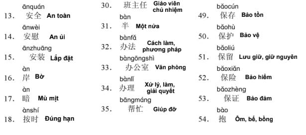 2500 từ vựng HSK 5 có giải nghĩa tiếng Việt trọn bộ