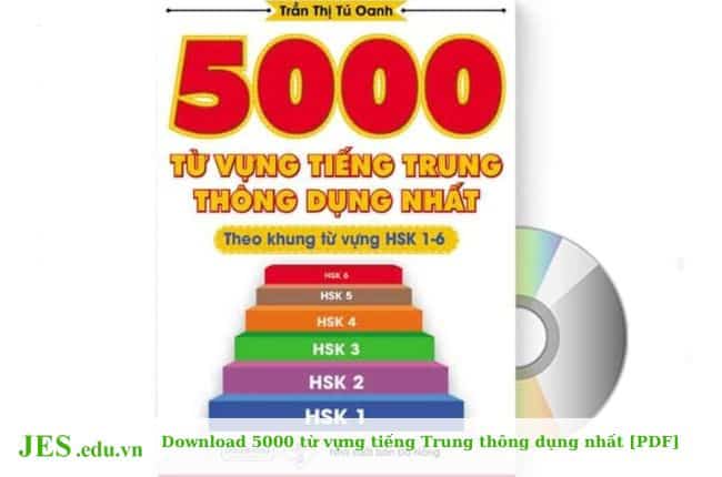 Download 5000 từ vựng tiếng Trung thông dụng nhất pdf