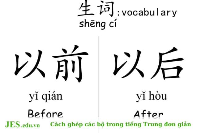 Cách ghép các bộ trong tiếng Trung đơn giản